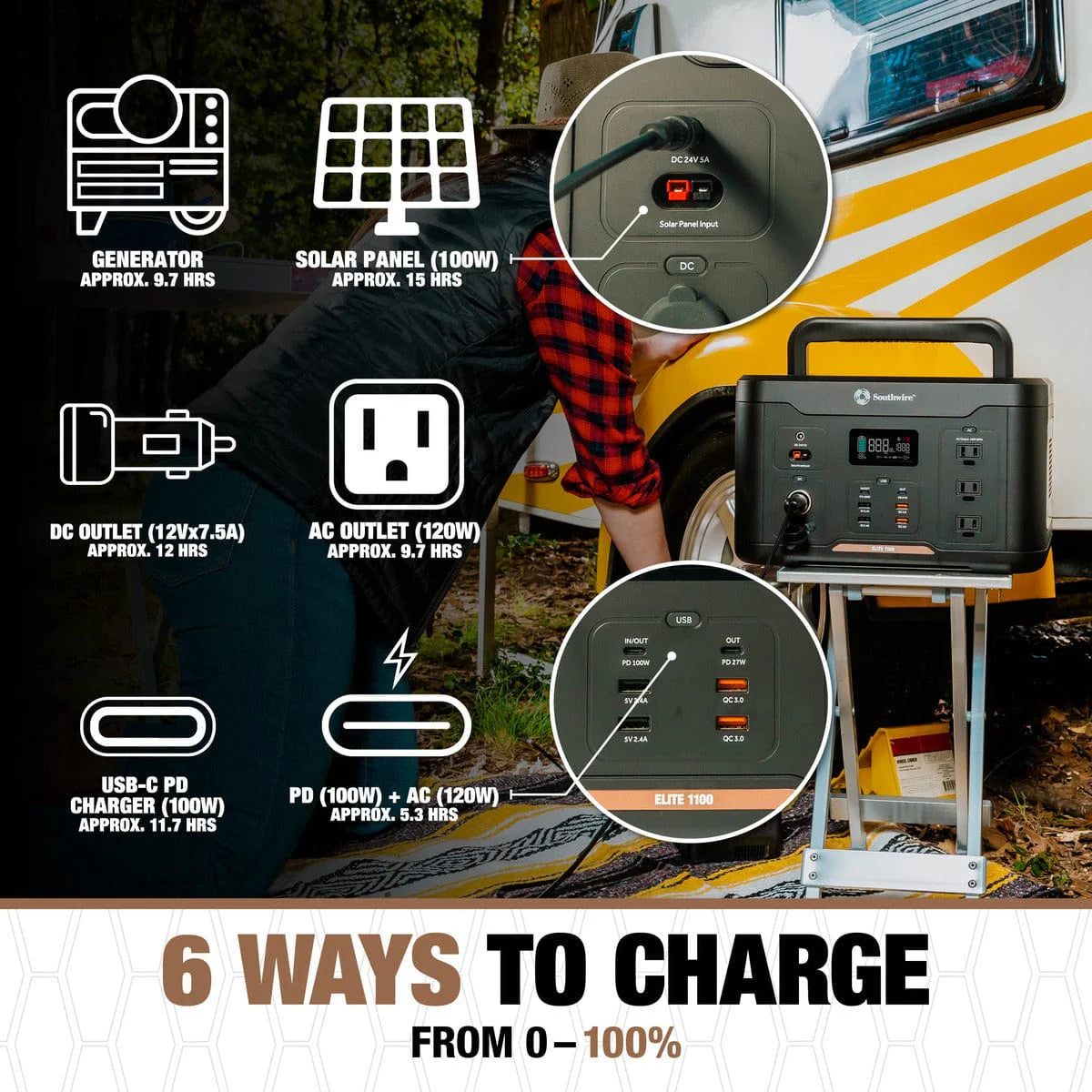Southwire Elite 1100 Series Portable Power Station - 53253